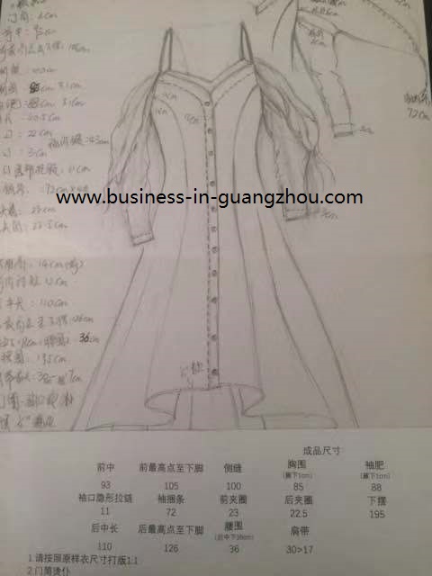 Chinese Technical Translation - Sketches