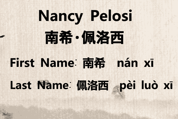 Translate English Name to Chinese Characters