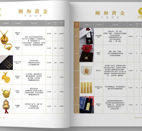 The Ultimate Guide to Chinese Catalogue Translation in 2025