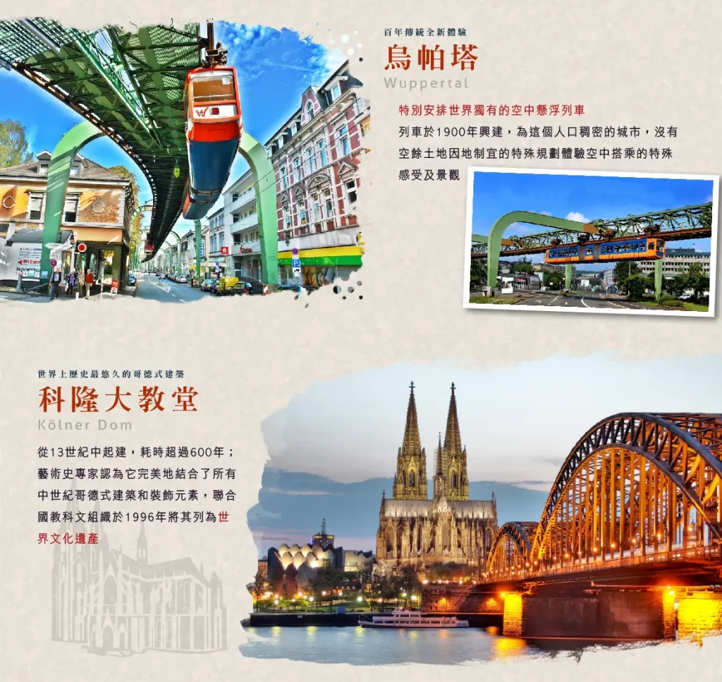 Travel Brochure Translation for Chinese Tourists