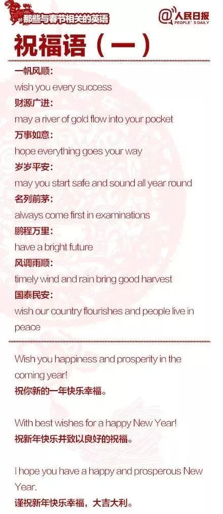Chinese New Year Words and Phrases 3