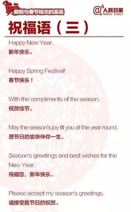 Chinese New Year Words and Phrases 5