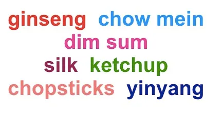 English Words of Chinese Origin