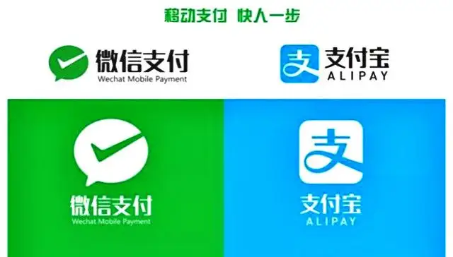 China Ecommerce Trends - Digital Payment
