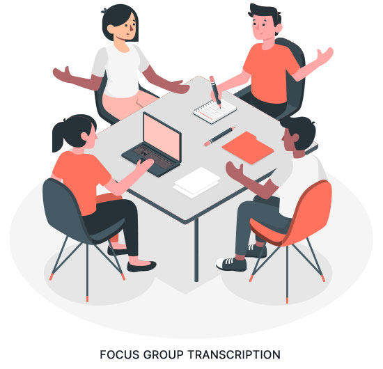 Focus Group Transcription Services