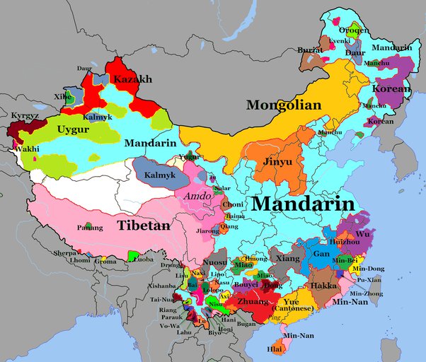 Chinese Transcription Services - Dialects in China