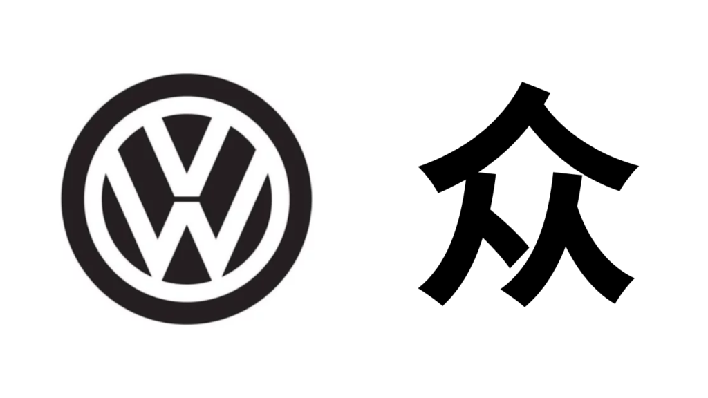 Translate Brand Name into Chinese - Volkswagen